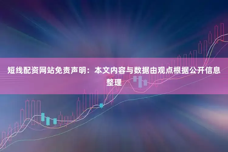 短线配资网站免责声明：本文内容与数据由观点根据公开信息整理