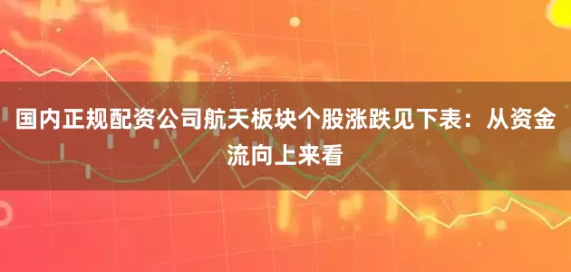 国内正规配资公司航天板块个股涨跌见下表：从资金流向上来看